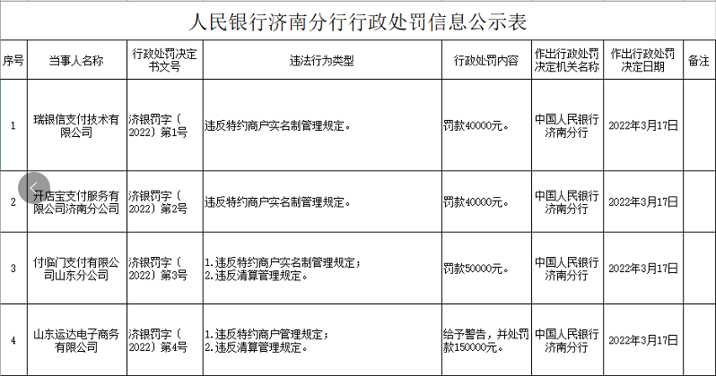 QQ图片20220323213522.png