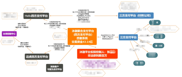 QQ图片20220325112637.png