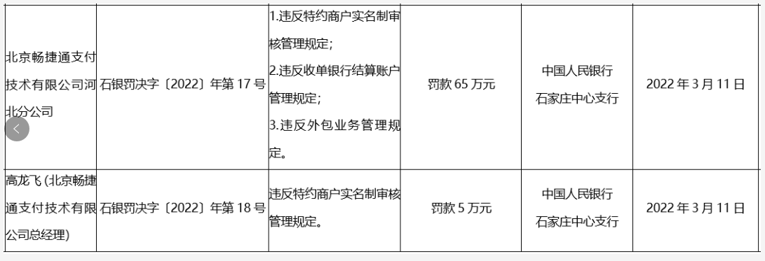 QQ图片20220329204630.png