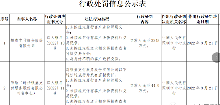 QQ图片20220331204536.png
