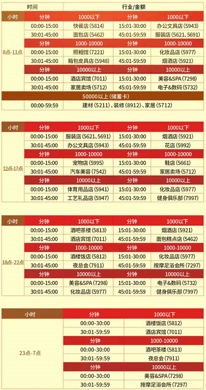 金飞天时间表.jpg