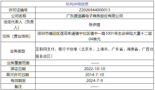 20221202210000_44660.png image.png