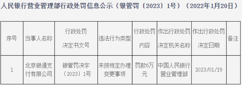 20230201211423_69373.png image.png