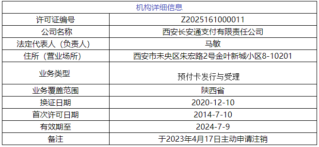 20230507112642_29126.png image.png
