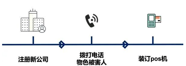 20230727100636_96394.png 12cd1975-913b-4675-b9c2-f28fabf96cda.png